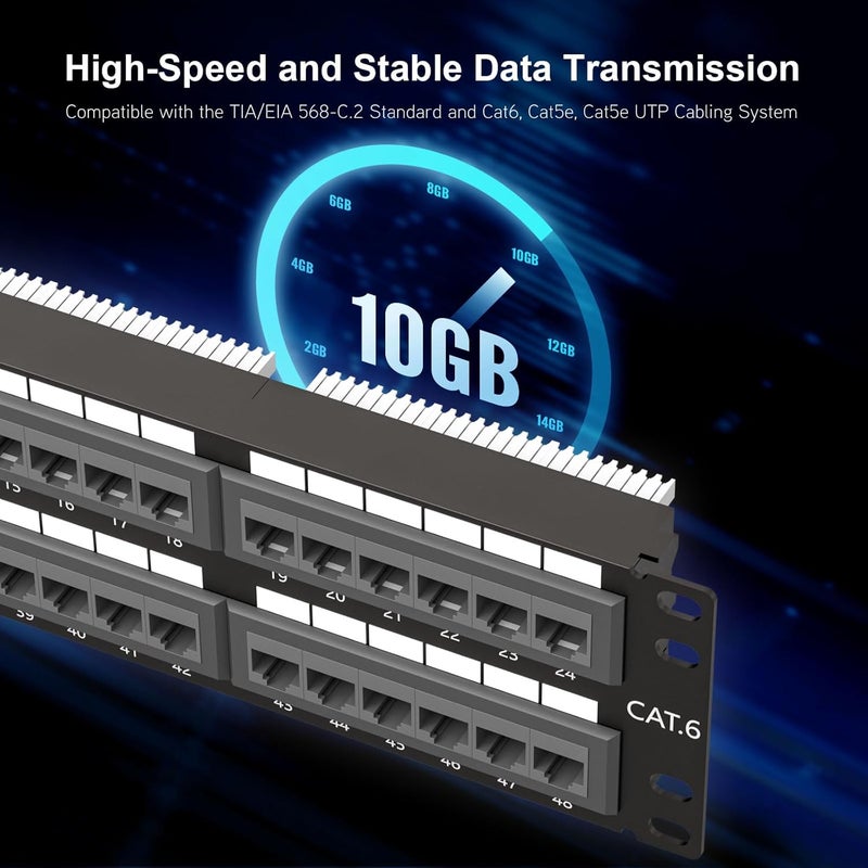 iwillink 48-Port Cat6 Patch Panel, 10Gbps RJ45 Keystone Network Panel for Rackmount or Wall Mount, Ideal for Gigabit Ethernet Connections - Image 4